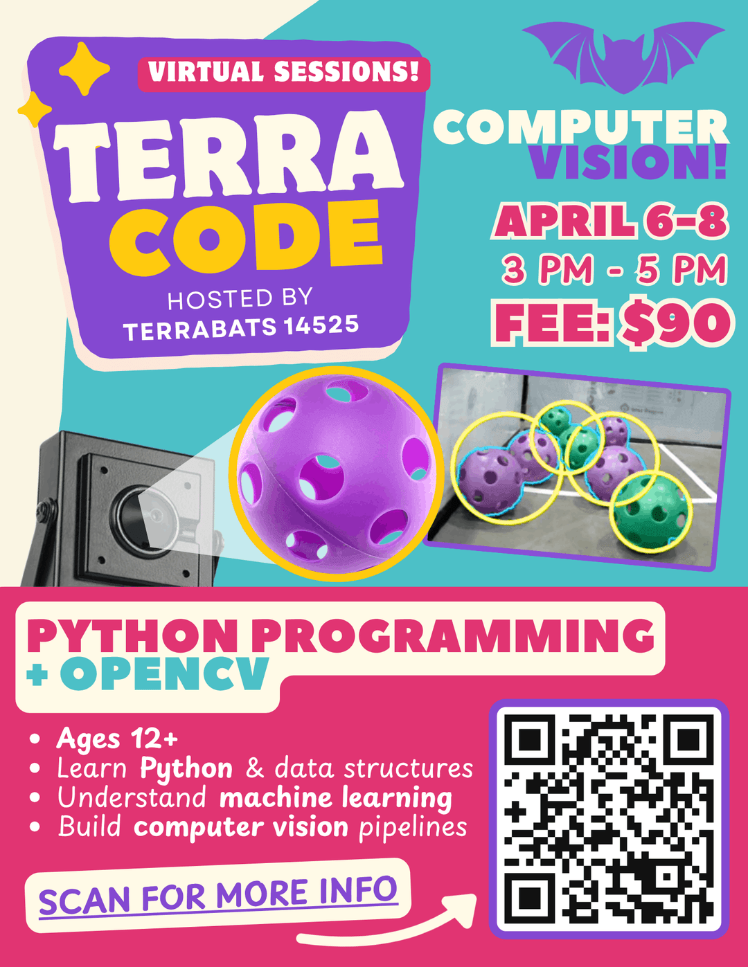 Computer Vision with Python and OpenCV